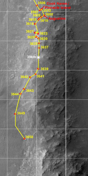 MARS: S putovanja rovera OPPORTUNITY  Index