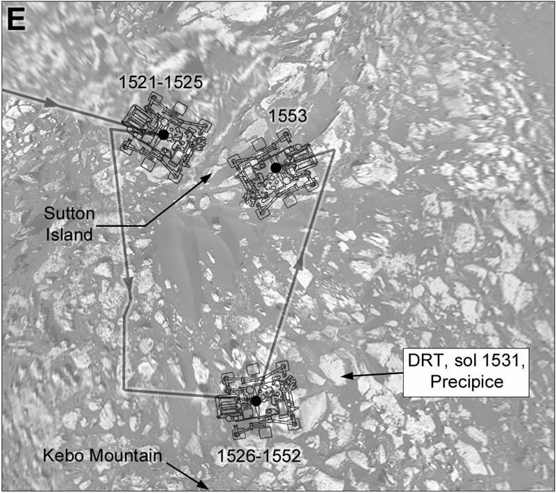 MARS: CURIOSITY u krateru  GALE Vol II. - Page 32 Index